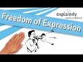 Freedom Of Expression Explained Explainity Explainer Video