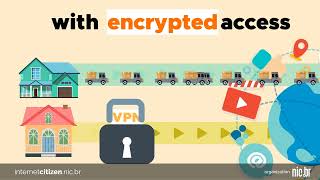 Imagem de capa do vídeo - What is a VPN?
