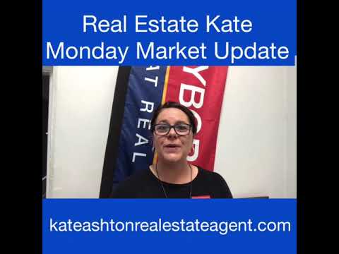 Monday market update October 19 th
