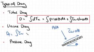 Drag | Fluid Mechanics