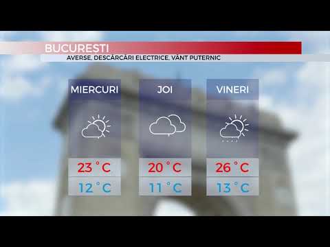 Mediafax Meteo 15 Mai - Cod galben de ploi și inundații