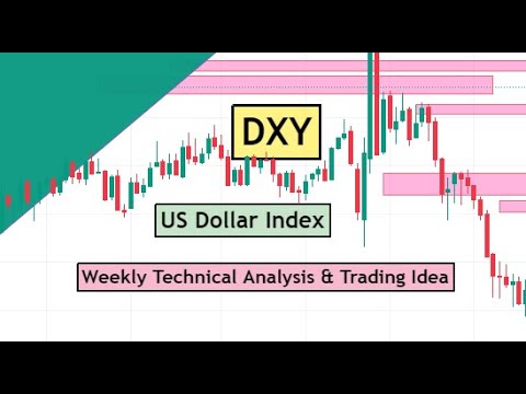 DXY | US Dollar Index Weekly Forex Forecast for 24 - 28 April 2023 by CYNS on Forex