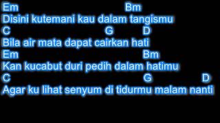 Download lagu Last Child Pedih Akustik Chord lirik mp3 Download lagu Last Child Pedih Akustik Chord lirik mp3