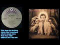 Pete Townshend- Keep On Working