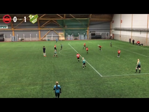 Pirkkahalli 2018 TD13: PKKU - JyPK