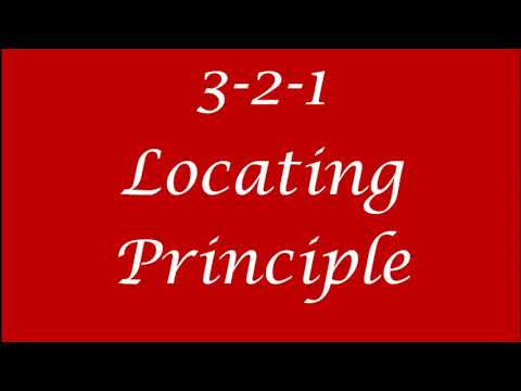 3 2 1 principle of location in Jigs and Fixture..