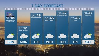KGW Forecast: 10 p.m., Saturday December 31, 2022