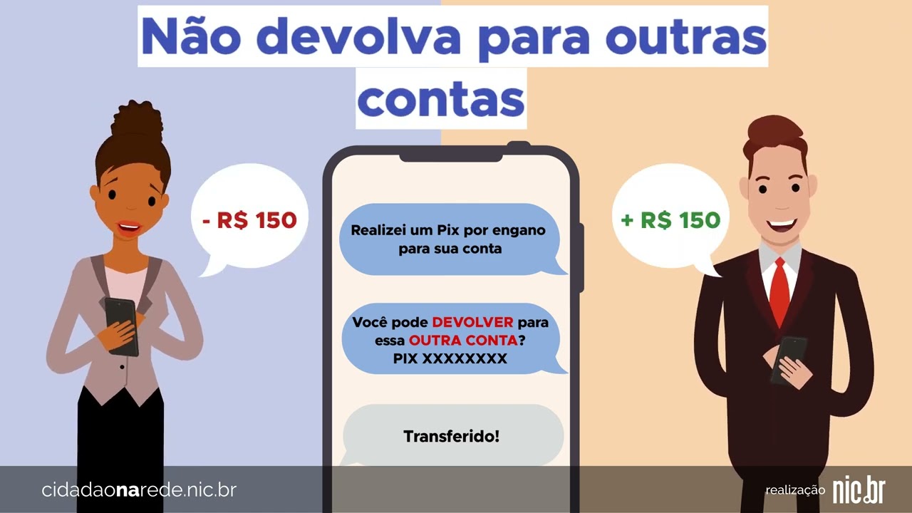 [Cidadão na Rede] Só devolva o Pix para a conta de origem