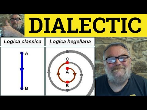 🔵 Dialectic Meaning - Dialectics Examples - Dialectic Definition - Formal Vocabulary