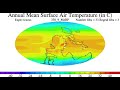 Phanerozoic Global Temperatures