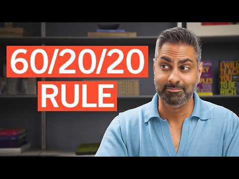 The Best Financial Strategies by Income Level: $35k, $75k, $100k+