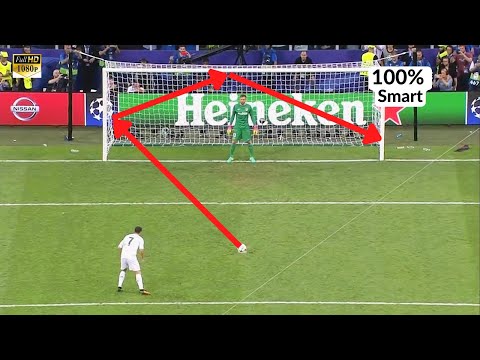 The Power of Intelligence: 0% Luck, 100% Smart and skillful - Building a Successful Path