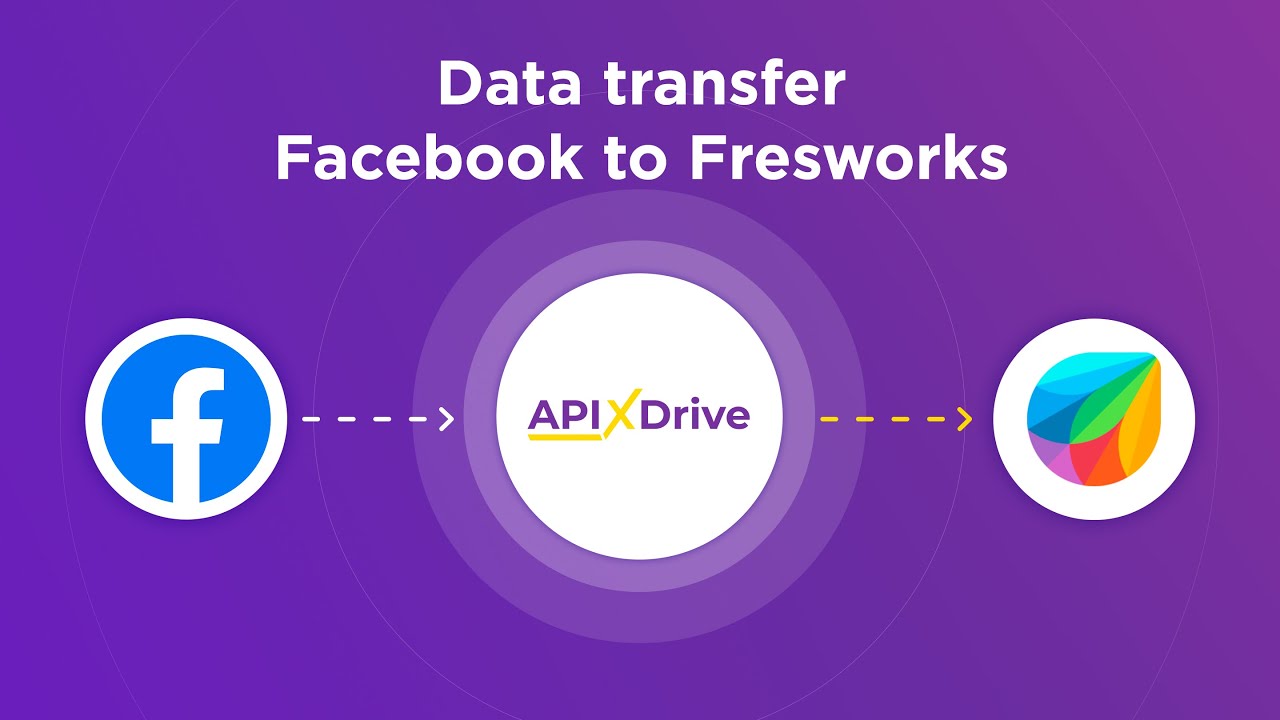 How to Connect Facebook Leads to Freshworks (deal)