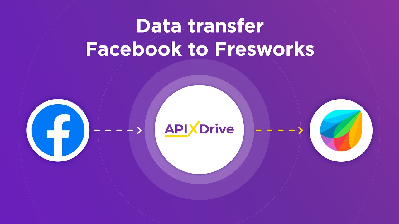 How to Connect Facebook Leads to Freshworks (deal) How to Connect Facebook Leads to Freshworks (deal)
