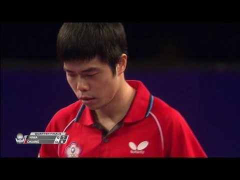 CHUANG Chih Yuan NIWA Koki