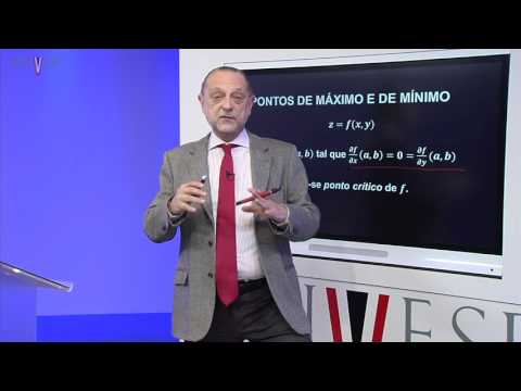 Calculus II – Class 24 - Maximum and Minimum Points