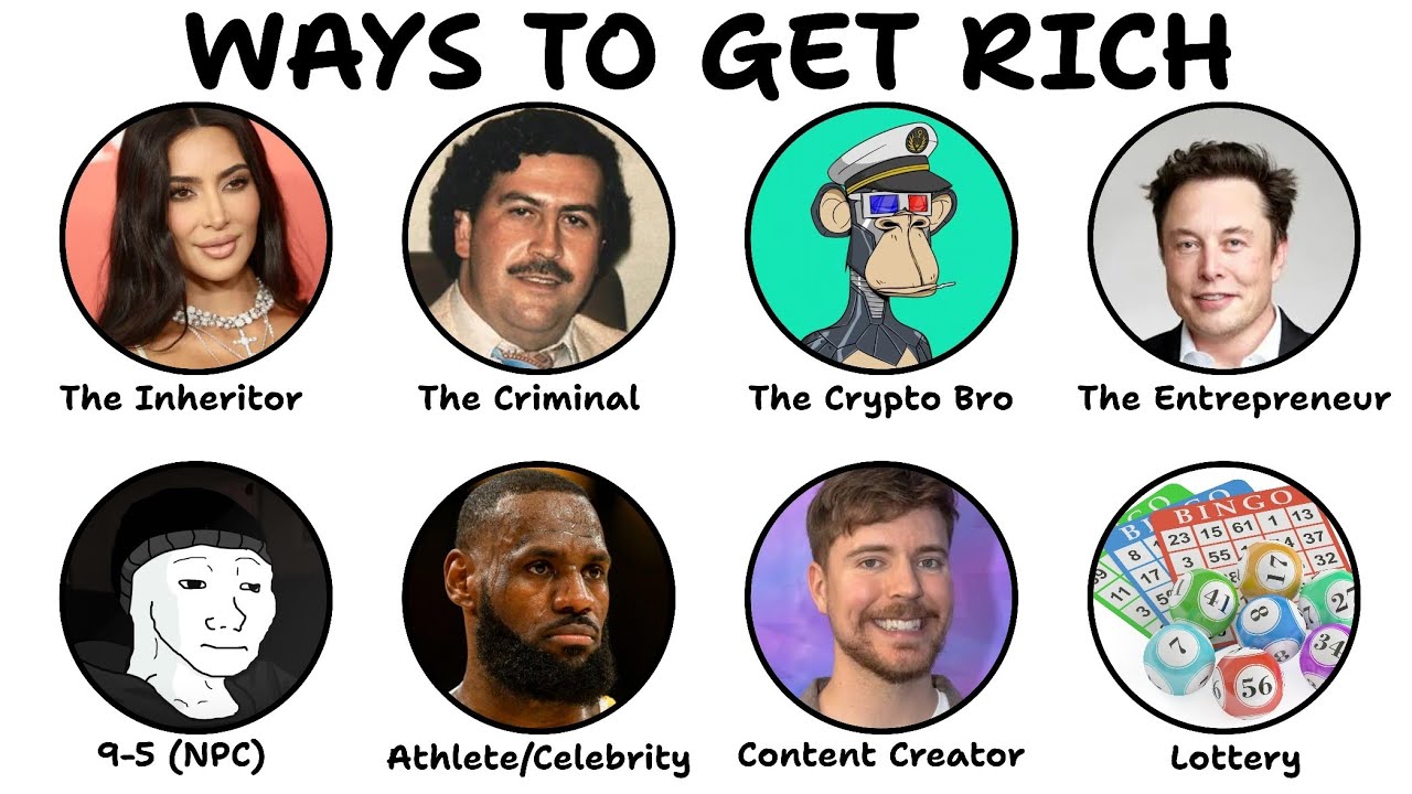 Every Way to Get Rich Explained in 14 Minutes