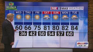 Sunny Wednesday; high of 60