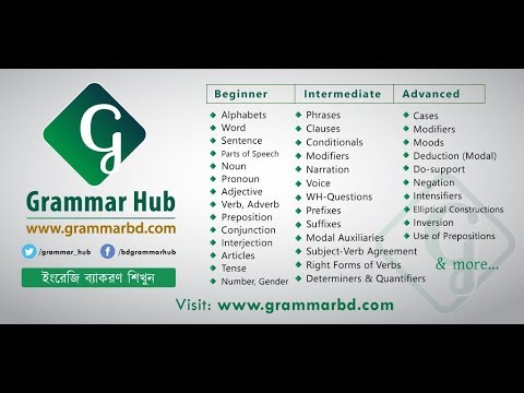 A-Z ইংরেজি গ্রামার (English Gr Video