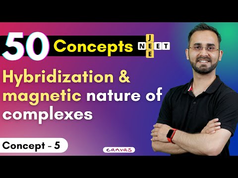 Hybridisation & magnetic nature of complexes