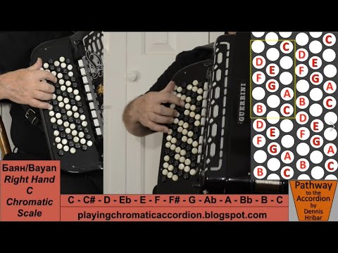 1 Bayan Pathway to Accordion C Major