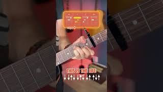 this is the life (amy macdonald) guitar tutorial