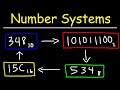 Number Systems Introduction Decimal Binary Octal Hexadecimal