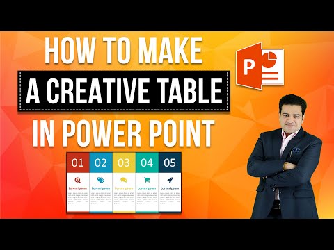 PPT Complete Course for Beginners in Hindi | Microsoft PowerPoint Presentation Animation Course ppt