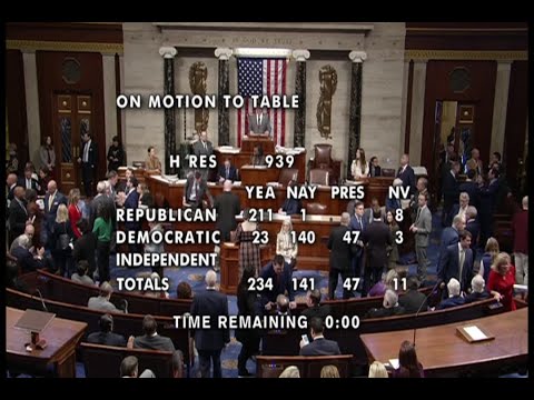 Dems help House Republicans block attempt to impeach President Trump