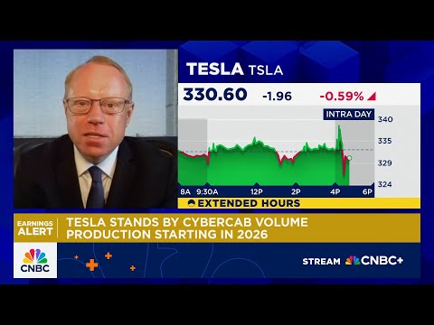 Tesla has three opportunities to improve deliveries before end of year: Roth Capital's Craig Irwin