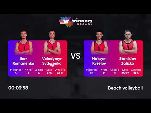 18:05 I. Romanenko / V. Sydorenko - M. Kyselov / S. Zalizko 14.08.2022 | Winners Beach Volleyball