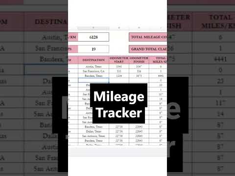 Mileage Tracker Google Sheet and Excel Spreadsheet