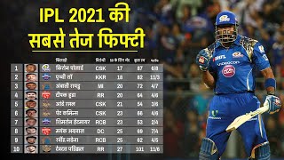 IPL 2021 में सबसे तेज फिफ्टी लगाने वाले टॉप 10 खिलाड़ी | Fastest 50 in IPL 2021 |  Top 10 List