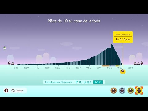 SMM2 - The 10-Coin of Deep Woods 18,885 (Rank 22) - Ninji Speedrun #3