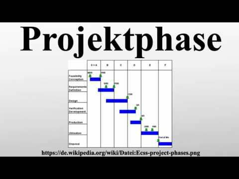 Projektphase