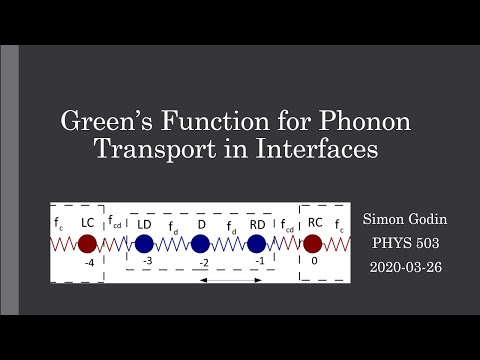 Green's Function for Phonon Transport in Interfaces