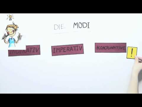 Die Modi | Deutsch | Grammatik