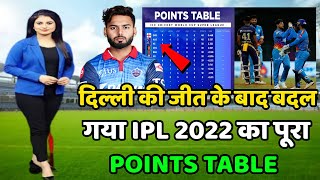 IPL Points Table 2022 Today | DC vs KKR After Match points Table | IPL Highlights 2022 Today | IPL