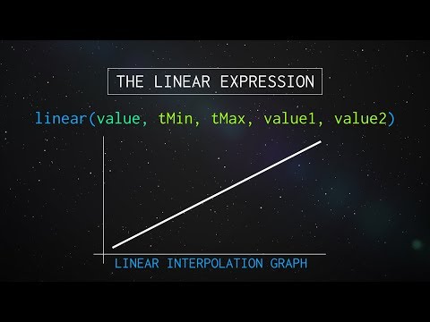 Linear Expression Explained After Effects Tutorial
