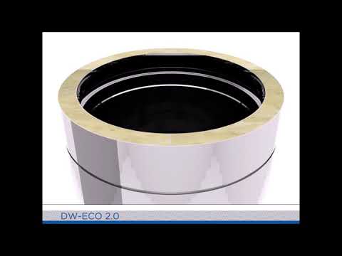 Edelstahlschornstein doppelwandig Jeremias DW-ECO