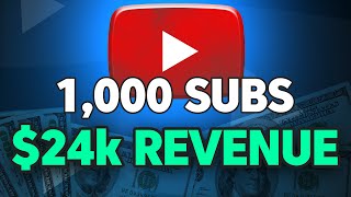 How My 1k Sub Channel Made 20k (And yours can to)