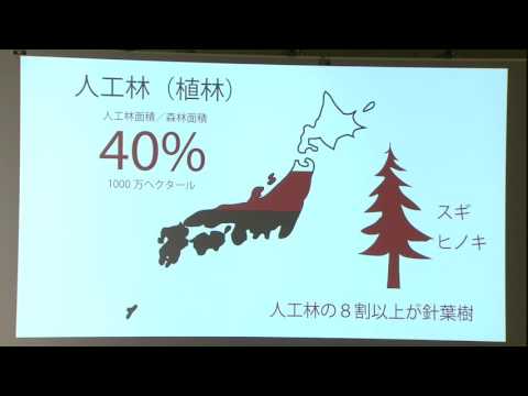 YouTube: FFKKiSaUDnA