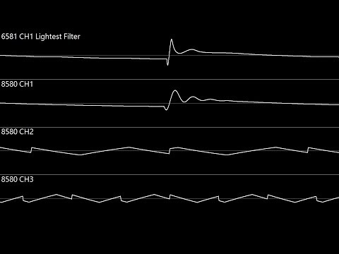 [SID 6581+8580] Jammer - Mr. Marvellous (Oscilloscope View)