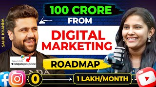 Digital Marketing in 2026 | Earn 1 Lakh/Month as Digital Marketer |Sahil Khanna 