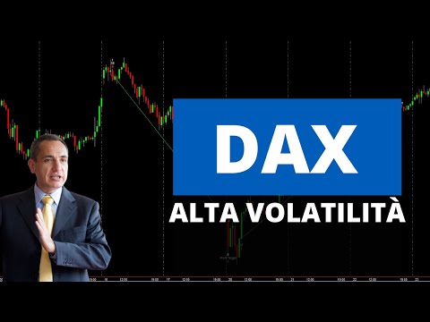 DAX con alta volatilità: Performance reali di 2 Strategie (Gap + Trend Following)