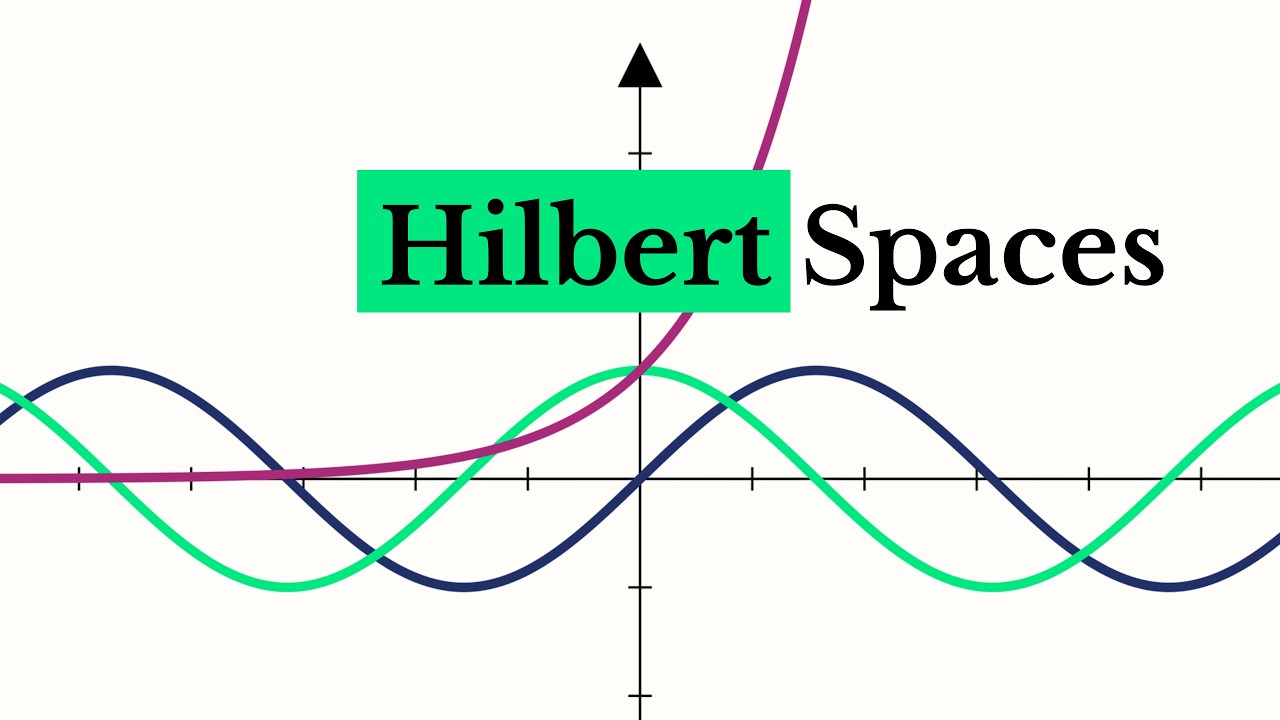 What is a Hilbert Space?