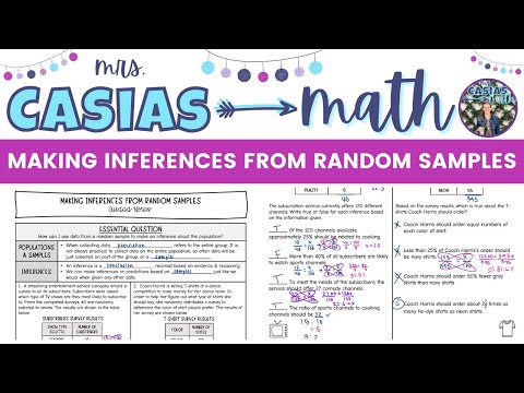Making Inferences From Random Samples