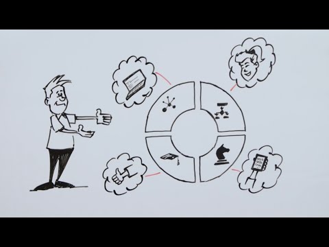 download lagu mp3 mp4 Office Intranet Software, download lagu Office Intranet Software gratis, unduh video klip Office Intranet Software