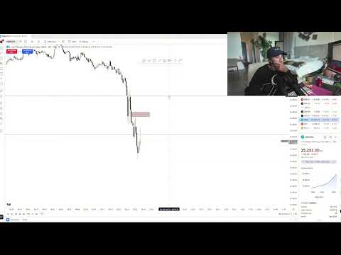 Back To Back Losses... (LIVE TRADING SESSION)