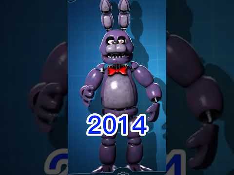 animatrónicos 2021-2014 #mixtoomg #shorts #fnaf